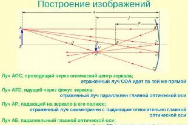 Кракен драг