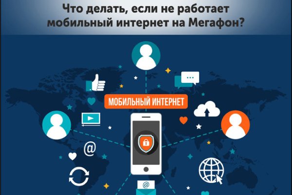 Kraken россия