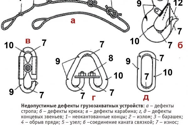 Tor kraken маркет